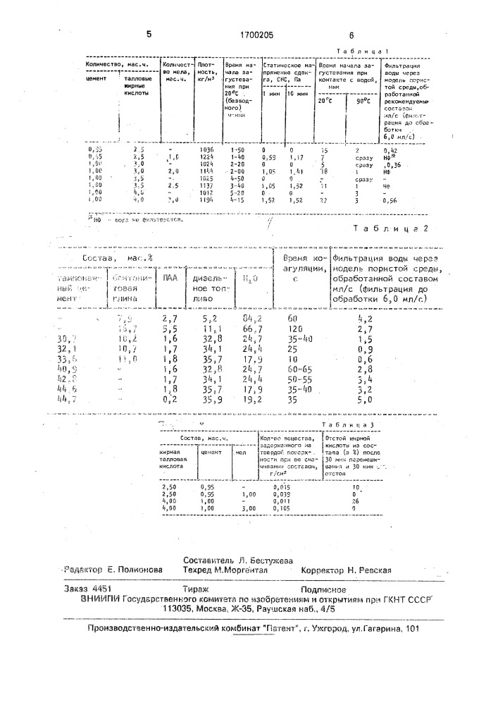 Состав для изоляции зон поглощения и водопритока в скважинах (патент 1700205)