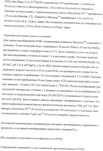 Конденсированные производные азолпиримидина, обладающие свойствами ингибитора фосфатидилинозитол-3-киназы (pi3k) (патент 2326881)