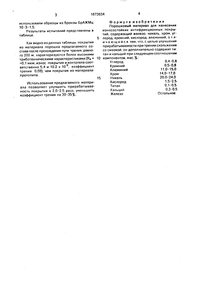 Порошковый материал для нанесения износостойких антифрикционных покрытий (патент 1673634)