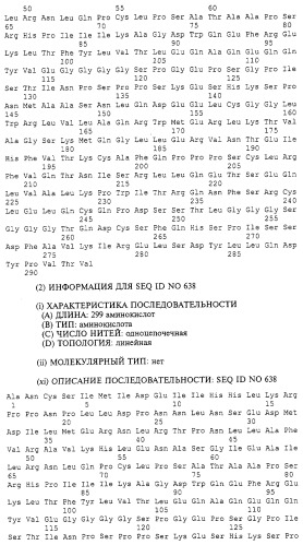 Гемопоэтический белок (варианты), последовательность днк, способ получения гемопоэтического белка, способ селективной экспансии кроветворных клеток, способ продуцирования дендритных клеток, способ стимуляции продуцирования кроветворных клеток у пациента, фармацевтическая композиция, способ лечения (патент 2245887)