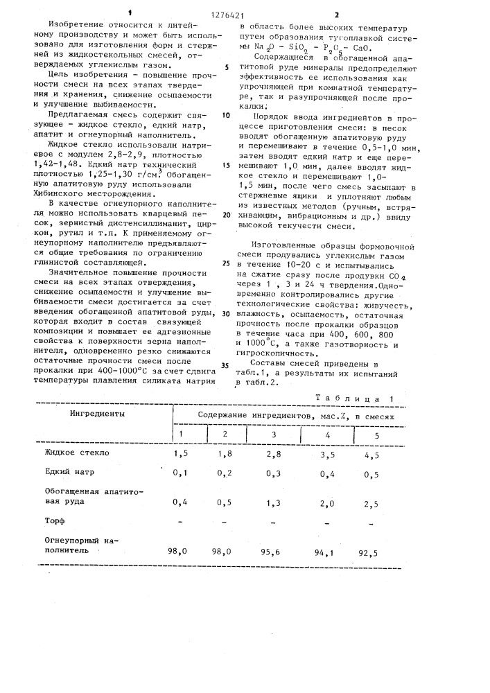 Смесь для изготовления литейных форм и стержней @ - процессом (патент 1276421)