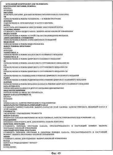 Система обработки ввода для устройства обработки информации (патент 2457532)