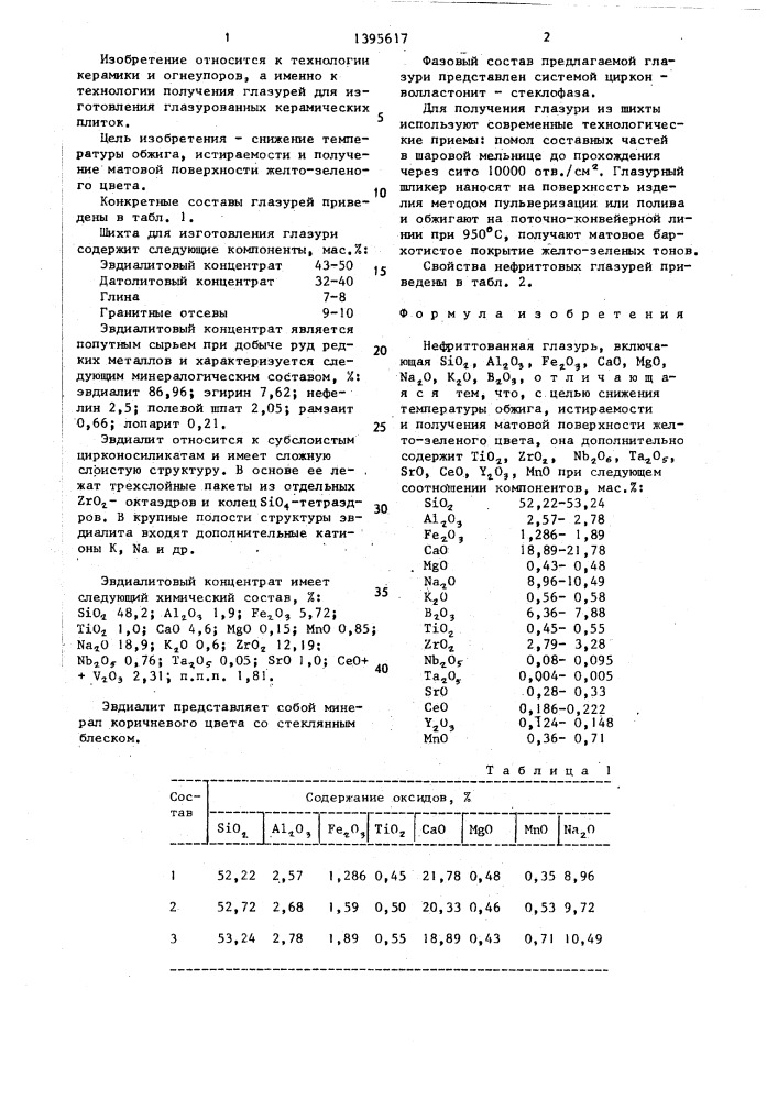 Нефриттованная глазурь (патент 1395617)