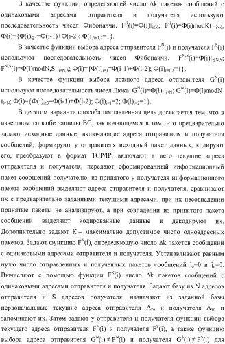 Способ защиты вычислительной сети (варианты) (патент 2325694)