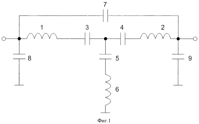 Полосовой высокоизбирательный lc-фильтр (патент 2372711)