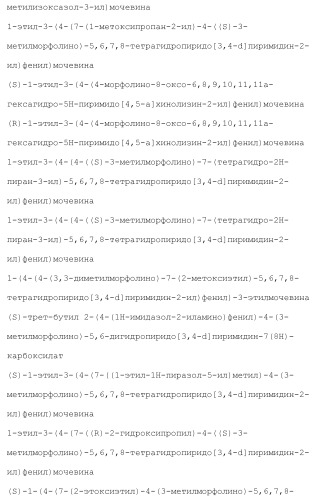 Пиримидиновые соединения, композиции и способы применения (патент 2473549)