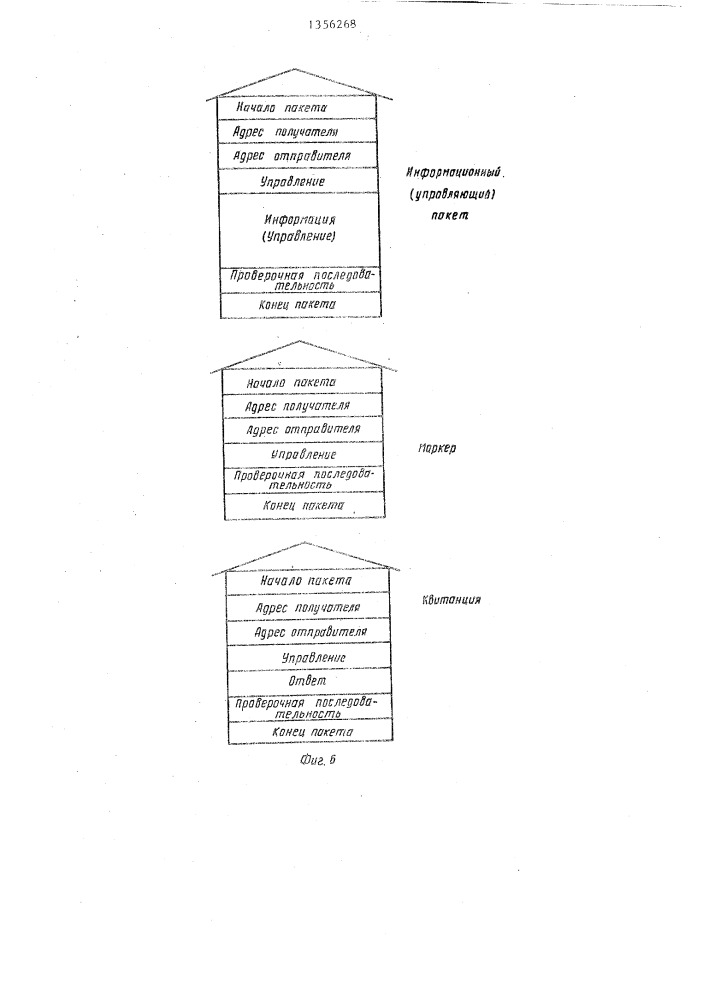 Система передачи сообщений (патент 1356268)