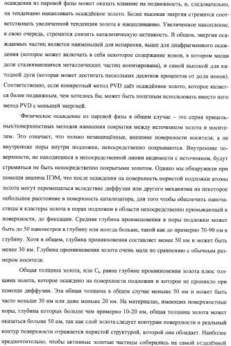 Гетерогенная композитная углеродистая каталитическая система и способ, использующий каталитически активное золото (патент 2372985)