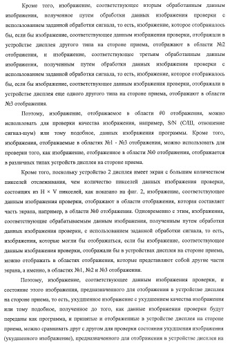 Устройство управления дисплеем, способ управления дисплеем и программа (патент 2450366)