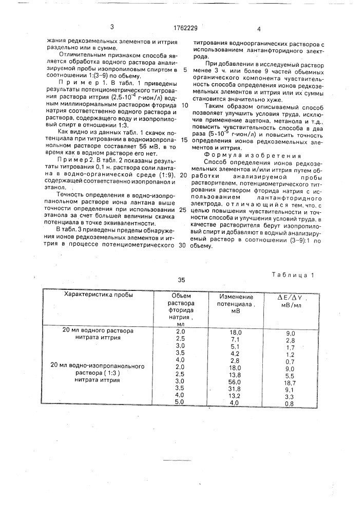 Способ определения ионов редкоземельных элементов и/или иттрия (патент 1762229)