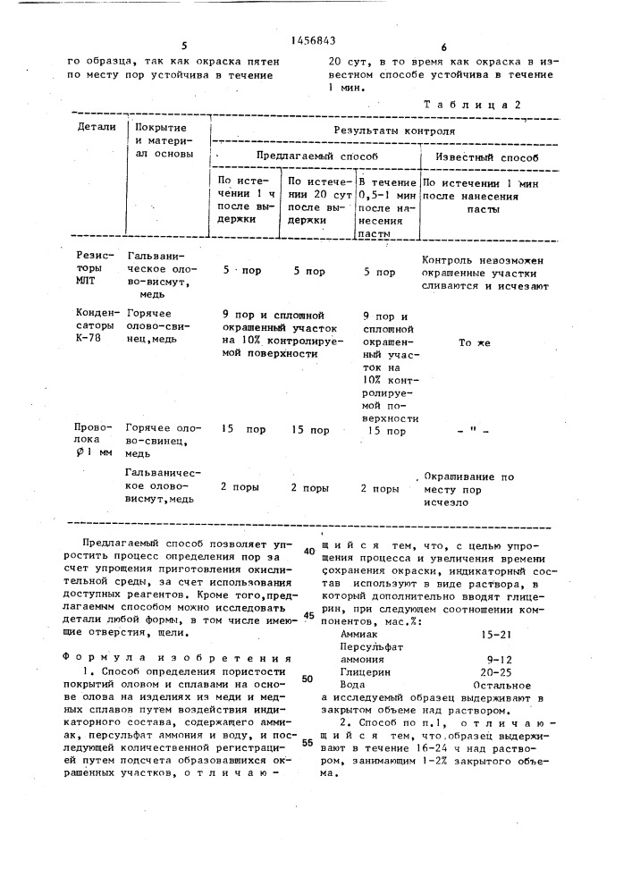 Способ определения пористости покрытий (патент 1456843)