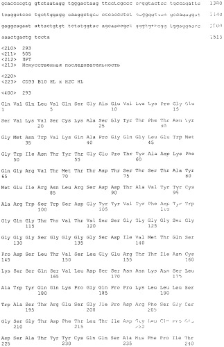 Pscaxcd3, cd19xcd3, c-metxcd3, эндосиалинxcd3, epcamxcd3, igf-1rxcd3 или fap-альфаxcd3 биспецифическое одноцепочечное антитело с межвидовой специфичностью (патент 2547600)