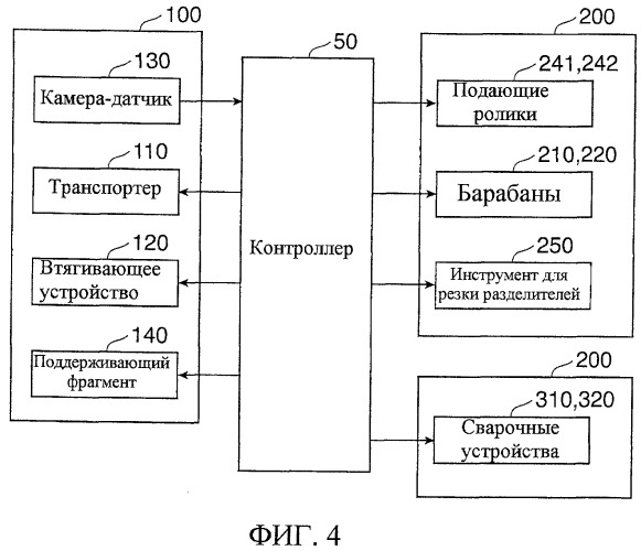 Устройство обертывания электродных пластин (патент 2535154)