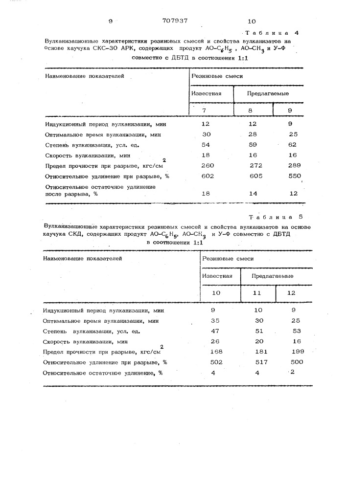 Резиновая смесь на основе диенового каучука (патент 707937)