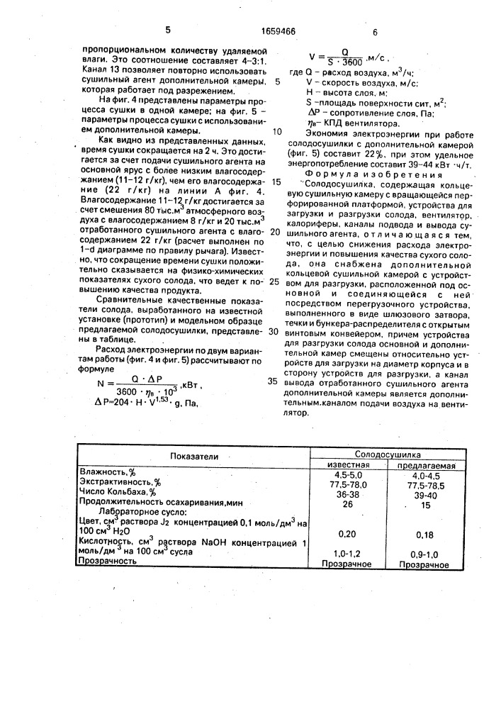 Солодосушилка (патент 1659466)