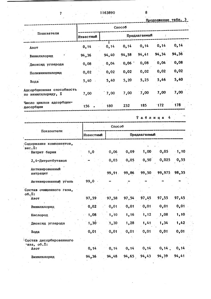 Способ извлечения винилхлорида из газов (патент 1163890)