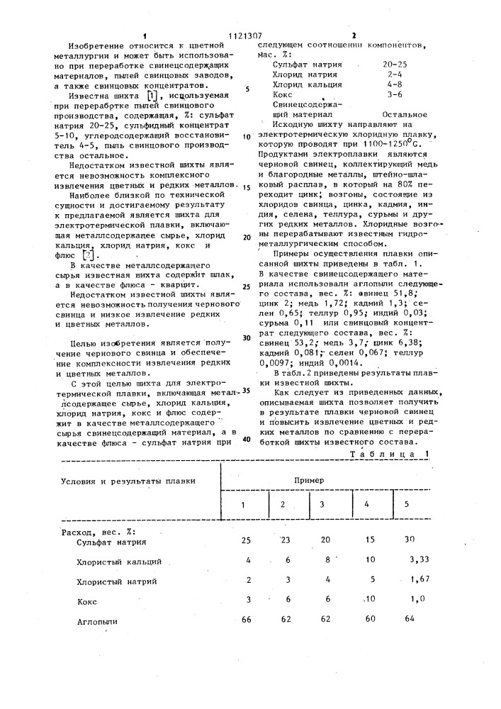 Шихта для электротермической плавки (патент 1121307)