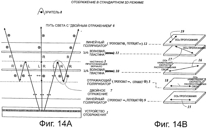 Оптическая система и дисплей (патент 2473935)
