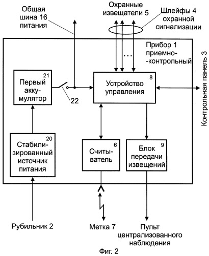 Система тревожной сигнализации для охраны объектов недвижимости (патент 2267814)