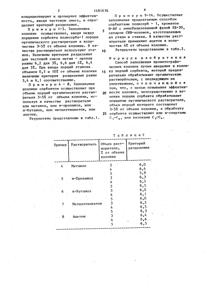 Способ заполнения хроматографических колонок (патент 1481676)