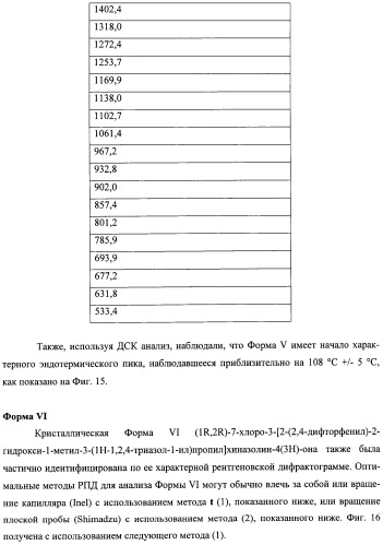 Кристаллические противогрибковые соединения (патент 2500679)