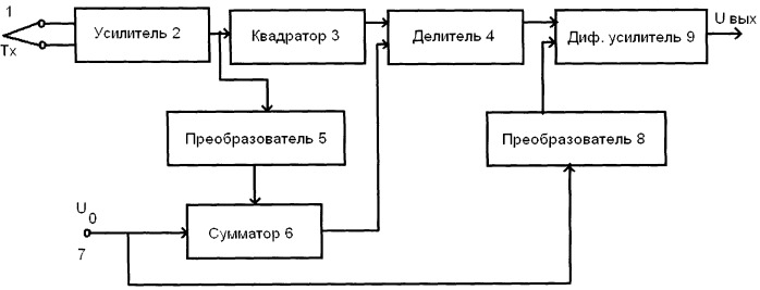 Преобразователь температуры в напряжение (патент 2480719)