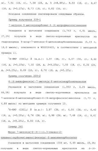 Азотсодержащие ароматические производные, их применение, лекарственное средство на их основе и способ лечения (патент 2264389)