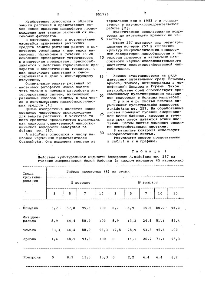 Средство защиты растений от насекомых-фитофагов (патент 951776)