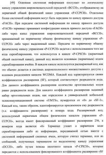 Управление информацией о конфигурации канала в системе беспроводной связи (патент 2368081)
