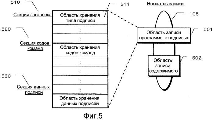 Система обработки данных по защите авторского права и устройство воспроизведения (патент 2473123)