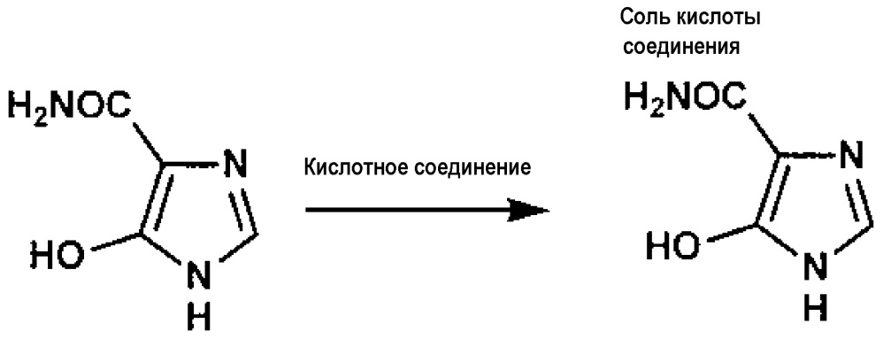 Кристалл 5-гидрокси-1н-имидазол-4-карбоксамид•3/4 гидрата, способ его получения и кристалл 5-гидрокси-1н-имидазол-4-карбоксамида гидрата (патент 2630682)