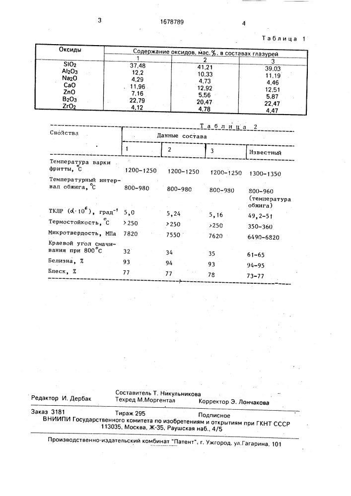 Глазурь (патент 1678789)