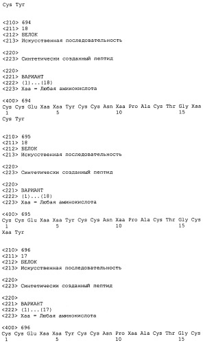 Полипептид для увеличения активности рецептора гуанилатциклазы, фармацевтическая композиция, способ лечения желудочно-кишечного расстройства у пациента, способ повышения активности рецептора гуанилатциклазы у пациента, способ лечения висцеральной боли, способ получения полипептида (варианты), изолированная молекула нуклеиновой кислоты, бактериальный вектор экспрессии и изолированная бактериальная клетка (патент 2433133)