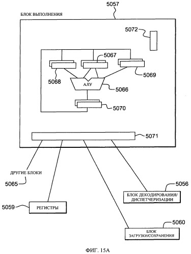 Команды сохранения/сохранения блока данных для связи с адаптерами (патент 2522314)