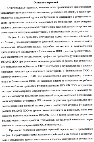 Интегрированный механизм &quot;виппер&quot; подготовки и осуществления дистанционного мониторинга и блокирования потенциально опасных объектов, оснащаемый блочно-модульным оборудованием и машиночитаемыми носителями баз данных и библиотек сменных программных модулей (патент 2315258)