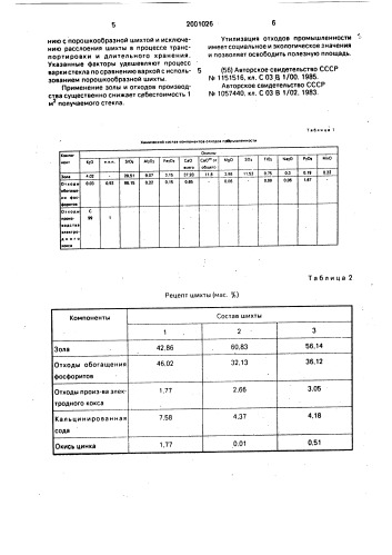 Способ подготовки стекольной шихты (патент 2001026)