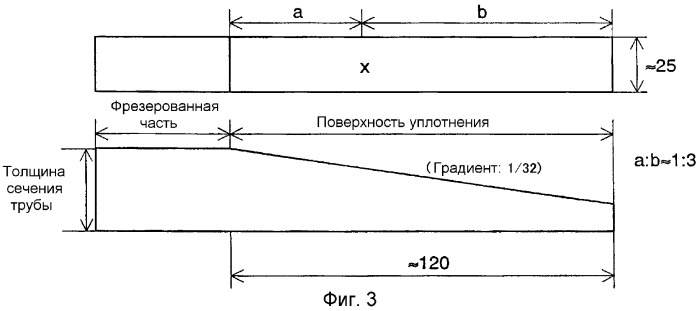 Способ изготовления резьбового соединения для нефтяной скважинной трубы (патент 2361143)