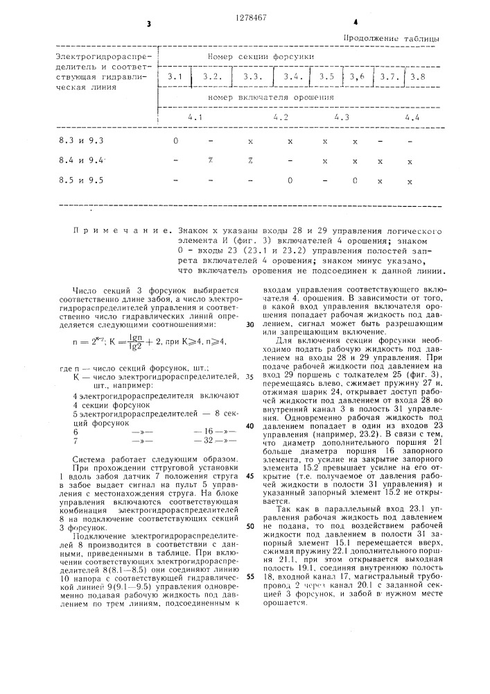 Система автоматического секционного орошения для струговой установки (патент 1278467)