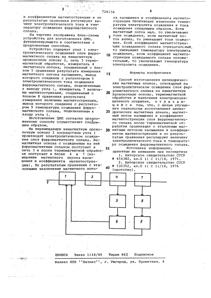 Способ изготовления цилиндрических магнитных пленок (патент 728158)