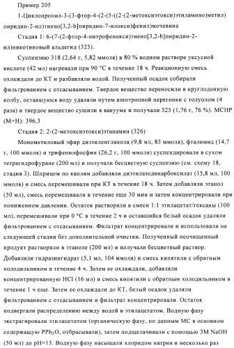 Ингибиторы активности протеинтирозинкиназы (патент 2498988)