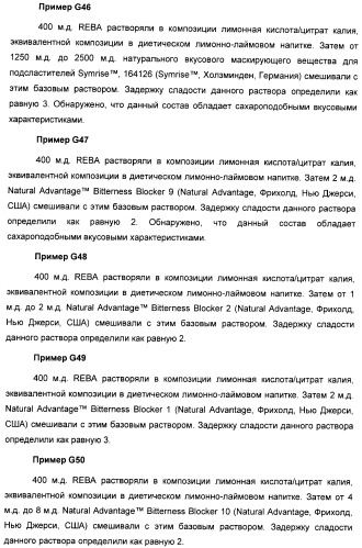 Композиция интенсивного подсластителя с фитостерином и подслащенные ею композиции (патент 2417033)