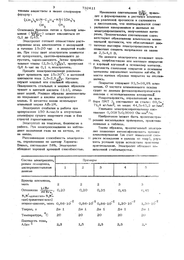 Электролит алюминирования (патент 732411)