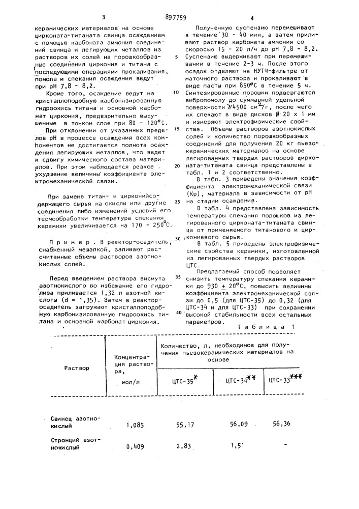 Способ получения пьезокерамических материалов на основе цирконато-титаната свинца (патент 897759)