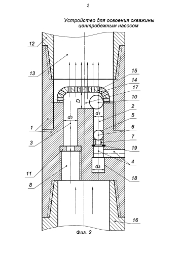 Устройство для освоения скважины центробежным насосом (патент 2581523)