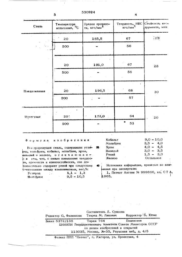 Быстрорежущая сталь (патент 530924)