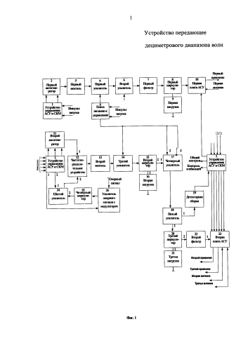 Устройство передающее дециметрового диапазона волн (патент 2586570)