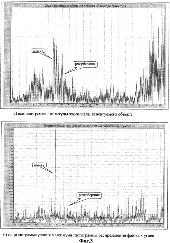 Способ обнаружения подводных объектов и устройство для его осуществления (патент 2271551)