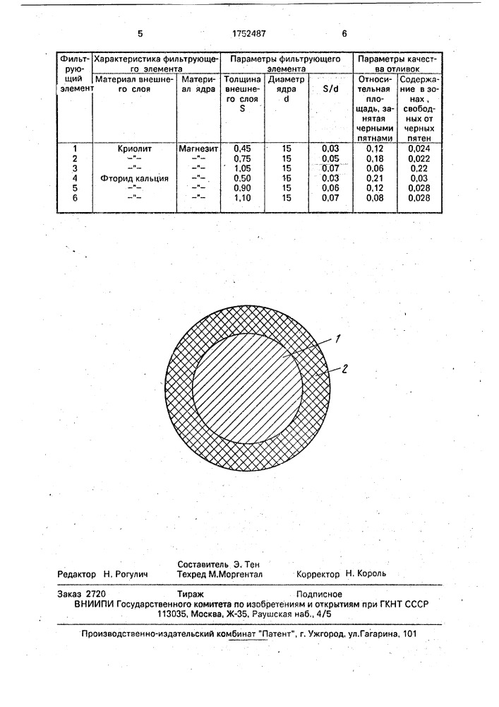 Фильтрующий элемент (патент 1752487)