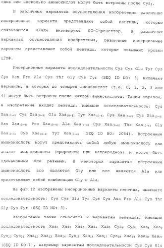 Полипептид для увеличения активности рецептора гуанилатциклазы, фармацевтическая композиция, способ лечения желудочно-кишечного расстройства у пациента, способ повышения активности рецептора гуанилатциклазы у пациента, способ лечения висцеральной боли, способ получения полипептида (варианты), изолированная молекула нуклеиновой кислоты, бактериальный вектор экспрессии и изолированная бактериальная клетка (патент 2433133)