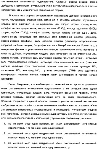 Интенсивный подсластитель для регулирования веса и подслащенные им композиции (патент 2428050)